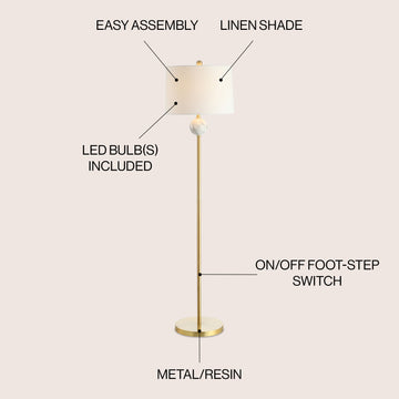 Vaughn 60" Modern Metal/Resin LED Floor Lamp - JONATHAN Y